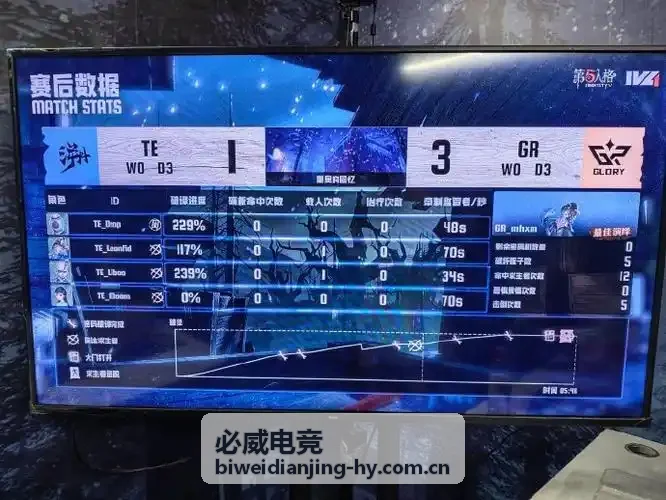 必威电竞商务资源对接服务